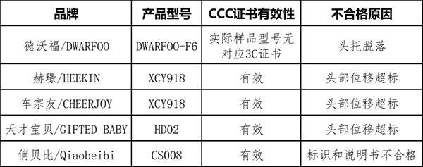 ͨ(bo)ͯȫήa(chn)Ʒ|(zh)(xing){(dio)Y(ji)